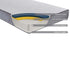 SleepSoul Paradise Pocket Sprung Coolgel Mattress
